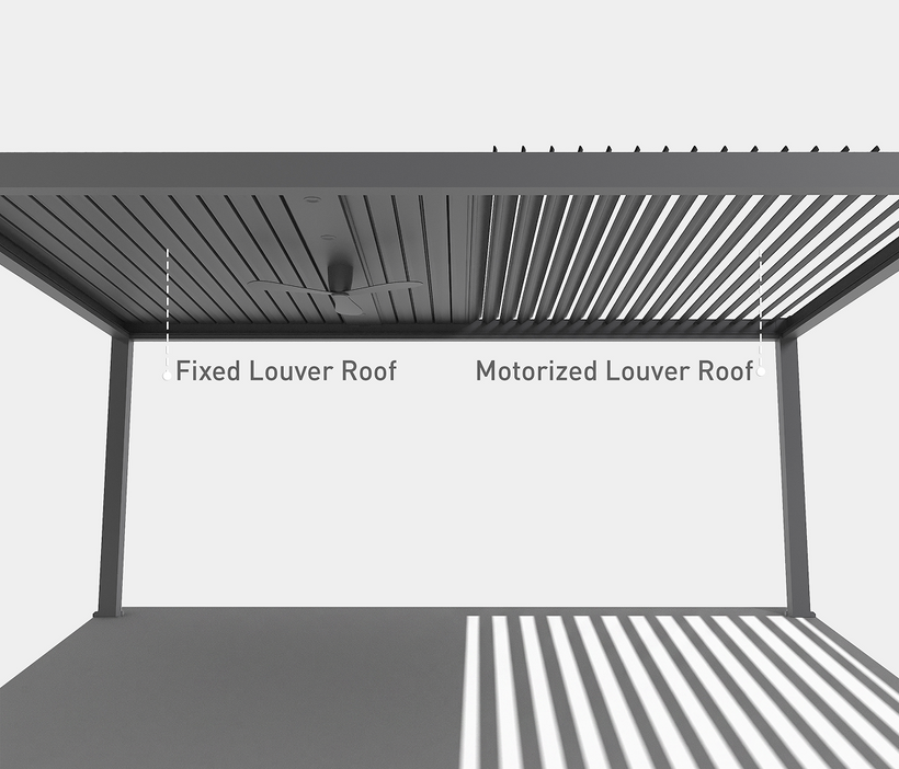 Louvred Roof